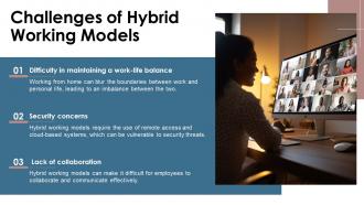 Hybrid Working Models powerpoint presentation and google slides ICP Interactive Informative