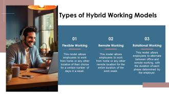 Hybrid Working Models powerpoint presentation and google slides ICP Visual Informative