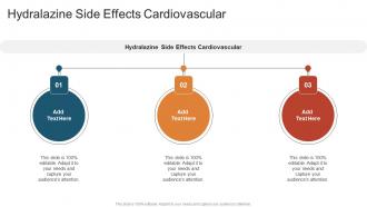 Hydralazine Side Effects Cardiovascular In Powerpoint And Google Slides Cpb