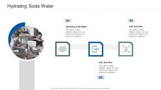 Hydrating Soda Water In Powerpoint And Google Slides Cpb