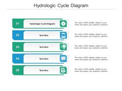 Hydrologic cycle diagram ppt powerpoint presentation pictures graphics cpb