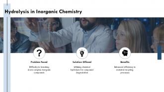 Hydrolysis In Inorganic Chemistry PPT Slides ACP