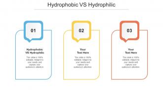 Hydrophobic Vs Hydrophilic Ppt Powerpoint Presentation Layouts Slide Portrait Cpb