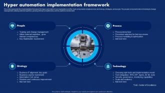 Hyper Automation Implementation Framework Hyperautomation Technology Transforming