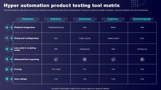 Hyper Automation Product Testing Tool Matrix