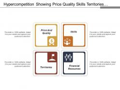 Hyper competition showing price quality skills territories financial resources