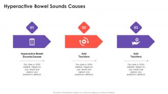Hyperactive Bowel Sounds Causes In Powerpoint And Google Slides Cpb