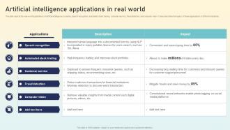 Hyperautomation Applications Artificial Intelligence Applications In Real World