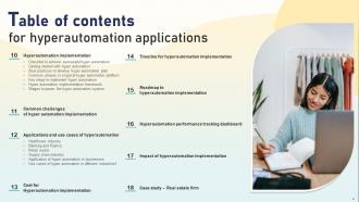 Hyperautomation Applications Powerpoint Presentation Slides Engaging Editable