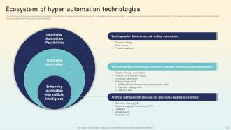 Hyperautomation Applications Powerpoint Presentation Slides Professional Impactful