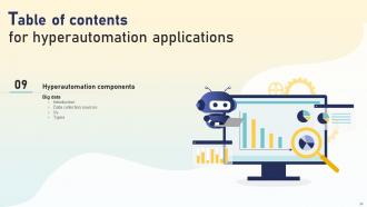 Hyperautomation Applications Powerpoint Presentation Slides Graphical Impactful