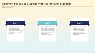 Hyperautomation Applications Powerpoint Presentation Slides Colorful Downloadable