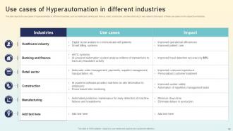 Hyperautomation Applications Powerpoint Presentation Slides Aesthatic Downloadable