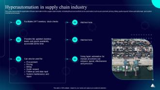 Hyperautomation In Supply Chain Industry Hyperautomation IT Ppt Ideas Slide Portrait