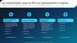 Hyperautomation Industry Report Key Implementation Areas For RPA And Hyperautomation