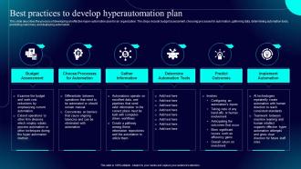 Hyperautomation IT Best Practices To Develop Hyperautomation Plan Ppt Gallery Format