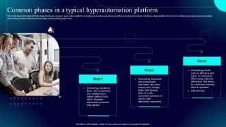 Hyperautomation IT Common Phases In A Typical Hyperautomation Platform