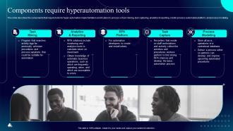 Hyperautomation IT Components Require Hyperautomation Tools Ppt Gallery Gridlines