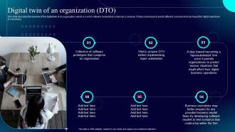 Hyperautomation IT Digital Twin Of An Organization DTO Ppt Gallery Slide Portrait