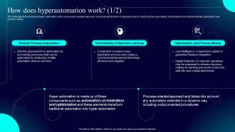 Hyperautomation IT How Does Hyperautomation Work Ppt Icon Graphics Pictures