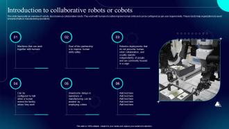 Hyperautomation IT Introduction To Collaborative Robots Or Cobots Ppt Ideas Inspiration
