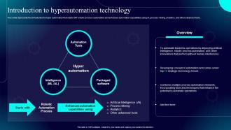 Hyperautomation IT Introduction To Hyperautomation Technology Ppt Ideas Guide