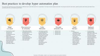 Hyperautomation Services Best Practices To Develop Hyper Automation Plan