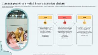 Hyperautomation Services Common Phases In A Typical Hyper Automation Platform