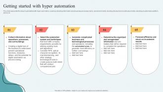 Hyperautomation Services Getting Started With Hyper Automation