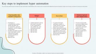Hyperautomation Services Key Steps To Implement Hyper Automation