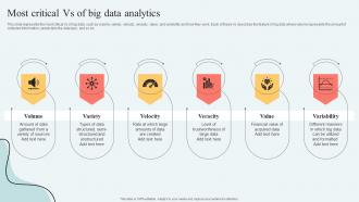 Hyperautomation Services Most Critical Vs Of Big Data Analytics