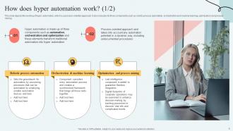 Hyperautomation Services Powerpoint Presentation Slides Appealing Multipurpose
