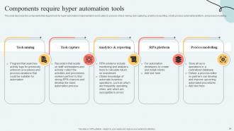 Hyperautomation Services Powerpoint Presentation Slides Image Attractive