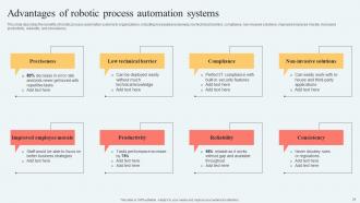 Hyperautomation Services Powerpoint Presentation Slides Impactful Attractive