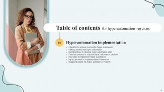 Hyperautomation Services Powerpoint Presentation Slides Template Graphical
