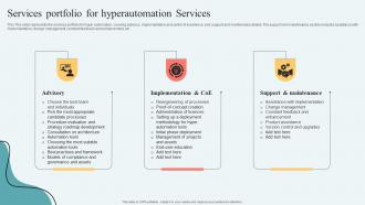 Hyperautomation Services Services Portfolio For Hyperautomation Services