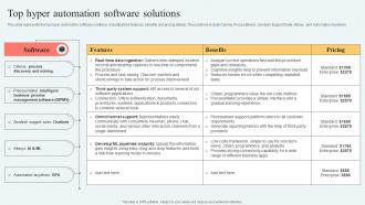 Hyperautomation Services Top Hyper Automation Software Solutions