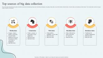 Hyperautomation Services Top Sources Of Big Data Collection