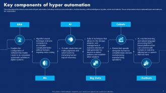 Hyperautomation Technology Transforming Business Processes IT Powerpoint Presentation Slides Slides Engaging