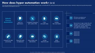 Hyperautomation Technology Transforming Business Processes IT Powerpoint Presentation Slides Image Engaging