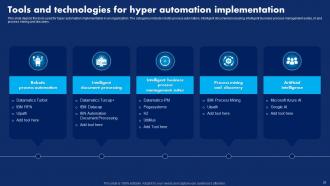 Hyperautomation Technology Transforming Business Processes IT Powerpoint Presentation Slides Impressive Engaging