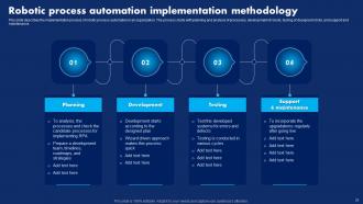 Hyperautomation Technology Transforming Business Processes IT Powerpoint Presentation Slides Attractive Engaging