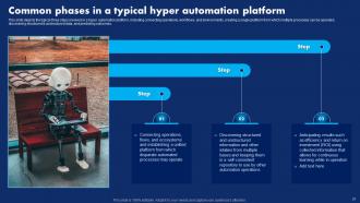 Hyperautomation Technology Transforming Business Processes IT Powerpoint Presentation Slides Colorful Adaptable