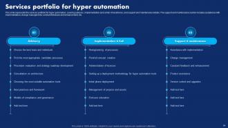 Hyperautomation Technology Transforming Business Processes IT Powerpoint Presentation Slides Downloadable Pre-designed