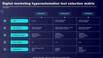 Hyperautomation Tool Powerpoint PPT Template Bundles Ideas Aesthatic