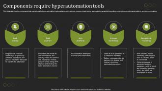 Hyperautomation Tools Components Require Hyperautomation Tools