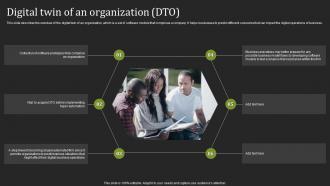 Hyperautomation Tools Digital Twin Of An Organization DTO Ppt Template
