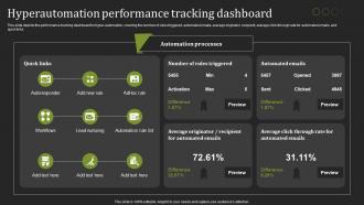 Hyperautomation Tools Hyperautomation Performance Tracking Dashboard