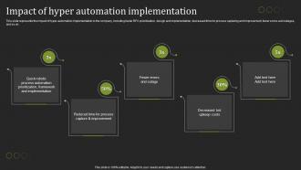 Hyperautomation Tools Impact Of Hyper Automation Implementation