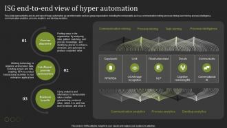 Hyperautomation Tools ISG End To End View Of Hyper Automation Ppt Information